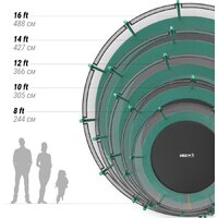 Батут Unix Line Supreme Basic 10 ft (green) - Изображение №11 — Chaika Market