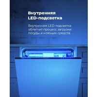 Встраиваемая посудомоечная машина MAUNFELD MLP 12IM - Изображение №31 — Chaika Market