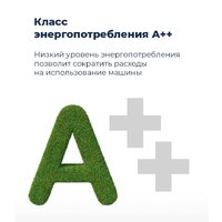 Встраиваемая посудомоечная машина MAUNFELD MLP 12IM - Изображение №20 — Chaika Market