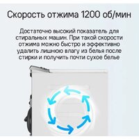 Стиральная машина с вертикальной загрузкой MAUNFELD MFWM127ISWH - Изображение №23 — Chaika Market