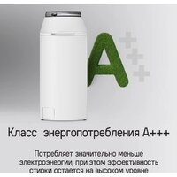 Стиральная машина с вертикальной загрузкой MAUNFELD MFWM127ISWH - Изображение №25 — Chaika Market