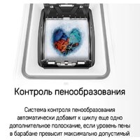 Стиральная машина с вертикальной загрузкой MAUNFELD MFWM127ISWH - Изображение №17 — Chaika Market