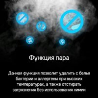 Стиральная машина с вертикальной загрузкой MAUNFELD MFWM127ISWH - Изображение №27 — Chaika Market