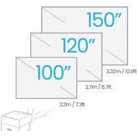 Проектор BenQ GP500 - Изображение №4 — Chaika Market