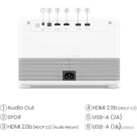 Проектор BenQ GP500 - Изображение №5 — Chaika Market