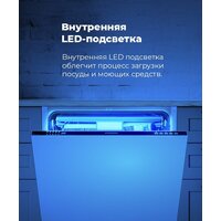 Встраиваемая посудомоечная машина MAUNFELD MLP 12B - Изображение №20 — Chaika Market