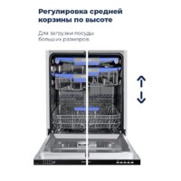 Встраиваемая посудомоечная машина MAUNFELD MLP 12B - Изображение №21 — Chaika Market