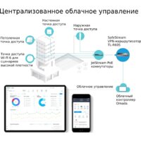 Маршрутизатор TP-Link TL-R605 - Изображение №4 — Chaika Market