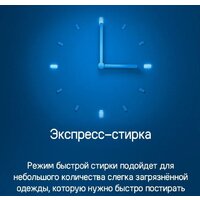 Стиральная машина MAUNFELD MFWM127WH052 - Изображение №17 — Chaika Market