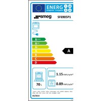 Электрический духовой шкаф Smeg SF6905N1 - Изображение №3 — Chaika Market