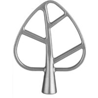 Кухонная машина Sencor STM 4467CH - Изображение №8 — Chaika Market