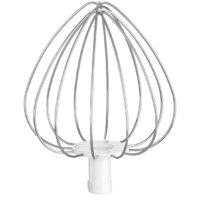 Кухонная машина Sencor STM 4467CH - Изображение №9 — Chaika Market