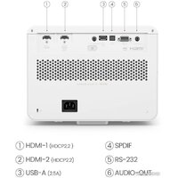 Проектор BenQ X3000i - Изображение №8 — Chaika Market