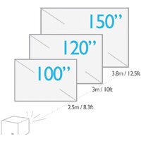 Проектор BenQ X3000i - Изображение №7 — Chaika Market