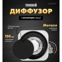 Вентиляционные решетки