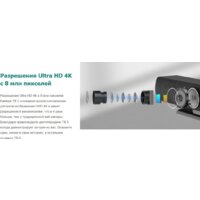 Комплект для видеоконференций WeDoInnov TB5 - Изображение №11 — Chaika Market
