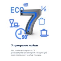 Встраиваемая посудомоечная машина MAUNFELD MLP 08B - Изображение №22 — Chaika Market