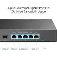 Маршрутизатор TP-Link TL-ER7206 - Изображение №6 — Chaika Market