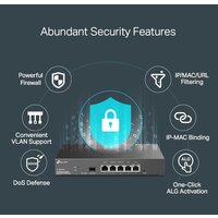 Маршрутизатор TP-Link TL-ER7206 - Изображение №7 — Chaika Market