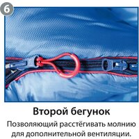Спальный мешок BTrace Buddy L S0593 (правый, серый/синий) - Изображение №3 — Chaika Market
