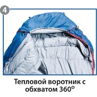 Спальный мешок BTrace Buddy L S0593 (правый, серый/синий) - Изображение №8 — Chaika Market