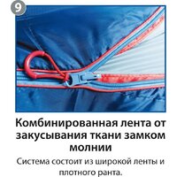 Спальный мешок BTrace Buddy L S0593 (правый, серый/синий) - Изображение №9 — Chaika Market