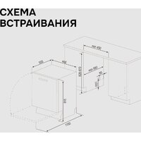 Встраиваемая посудомоечная машина Zigmund & Shtain DW 310.4 - Изображение №19 — Chaika Market