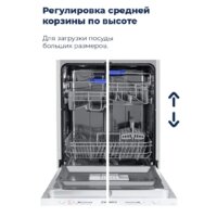 Встраиваемая посудомоечная машина MAUNFELD MLP 12S - Изображение №27 — Chaika Market