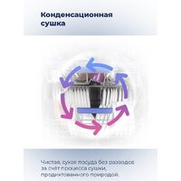 Встраиваемая посудомоечная машина MAUNFELD MLP 12S - Изображение №30 — Chaika Market