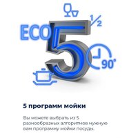 Встраиваемая посудомоечная машина MAUNFELD MLP 12S - Изображение №20 — Chaika Market