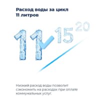 Встраиваемая посудомоечная машина MAUNFELD MLP 12S - Изображение №26 — Chaika Market