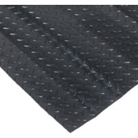 Ковровая дорожка SunStep Рифленый 90x1200 39-613 (черный) - Изображение №4 — Chaika Market