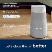 Очиститель воздуха Blueair Blue Max 3450i - Изображение №8 — Chaika Market