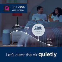 Очиститель воздуха Blueair Blue Max 3450i - Изображение №3 — Chaika Market