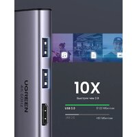 Док-станция Ugreen CM512 60515 - Изображение №8 — Chaika Market