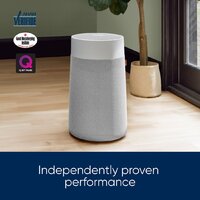 Очиститель воздуха Blueair Blue Max 3350i - Изображение №6 — Chaika Market