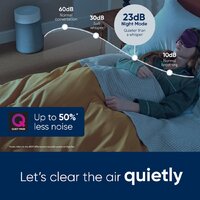 Очиститель воздуха Blueair Blue Max 3350i - Изображение №4 — Chaika Market