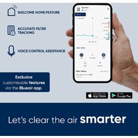 Очиститель воздуха Blueair Blue Max 3350i - Изображение №5 — Chaika Market