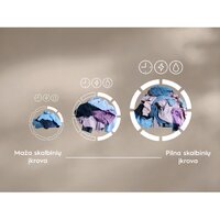 Стиральная машина Electrolux EW7F3482UE - Изображение №8 — Chaika Market