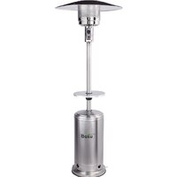 Газовый обогреватель Ballu Vela BOGH-18 — Chaika Market