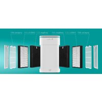 Очиститель воздуха Webber AP9800 - Изображение №3 — Chaika Market