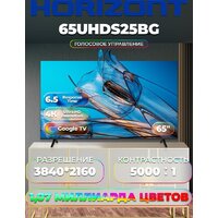 Телевизор Horizont 65UHDS25BG - Изображение №3 — Chaika Market