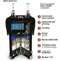 Внешний фильтр AquaEl Ultramax 1500 - Изображение №3 — Chaika Market