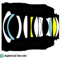 Объектив Nikon AF-S NIKKOR 24mm f/1.4G ED - Изображение №3 — Chaika Market