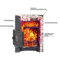 Банная печь Везувий Скиф Стандарт 16 (ДТ-3) Б/В - Изображение №3 — Chaika Market