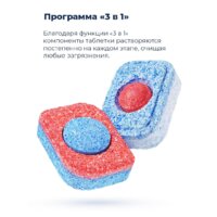 Встраиваемая посудомоечная машина MAUNFELD MLP-08IMRO - Изображение №45 — Chaika Market