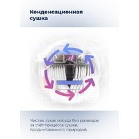 Встраиваемая посудомоечная машина MAUNFELD MLP-08IMRO - Изображение №40 — Chaika Market