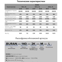 Радиальный вентилятор ERA Pro Buran 200 2K M R - Изображение №5 — Chaika Market