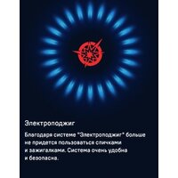 Варочная панель MAUNFELD EGHS.95.33CS/G - Изображение №27 — Chaika Market