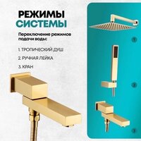 Душевая система  Grocenberg GB5089MG-1 (золото матовый) - Изображение №10 — Chaika Market